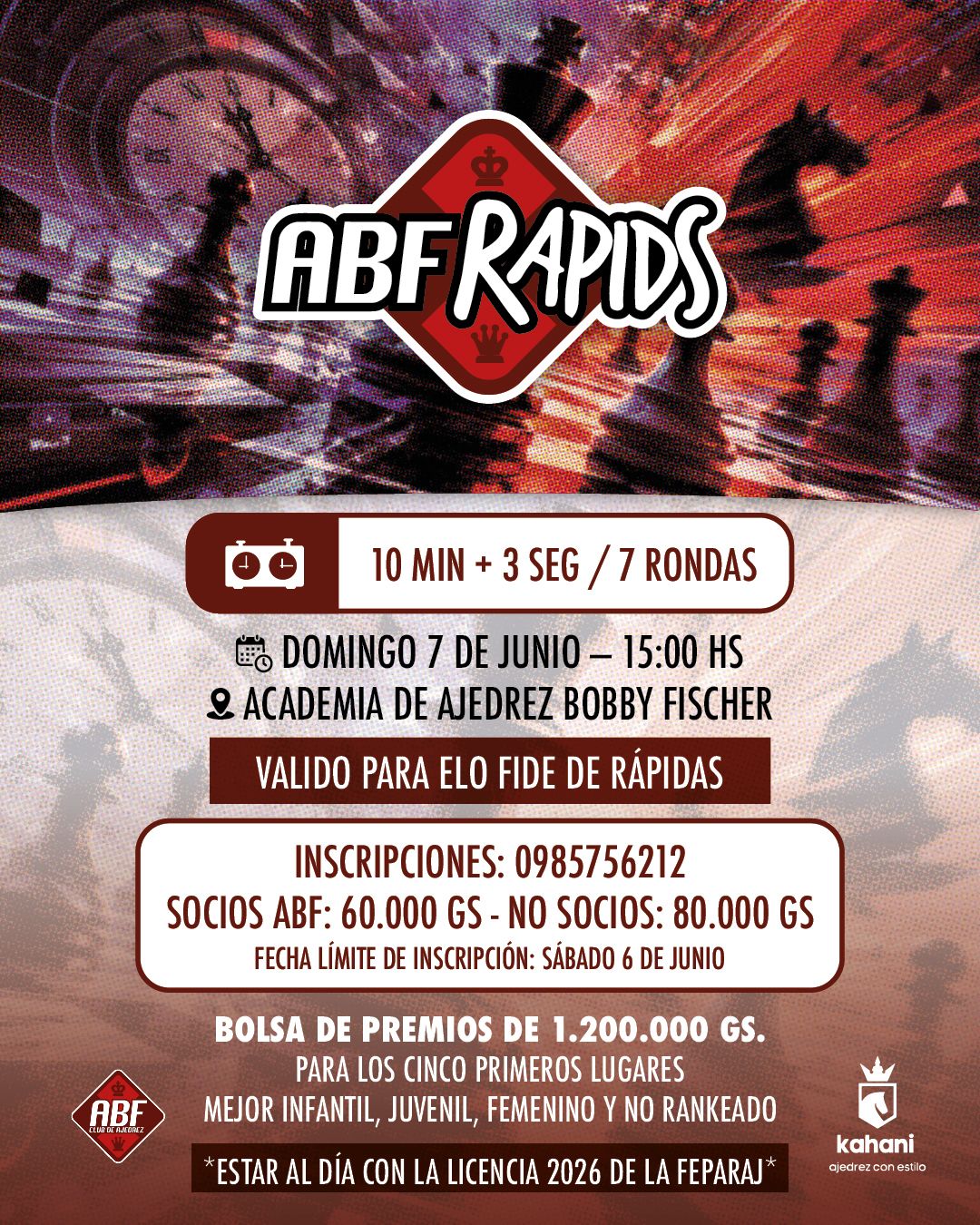 Actividad IRT ABF de junio 2026